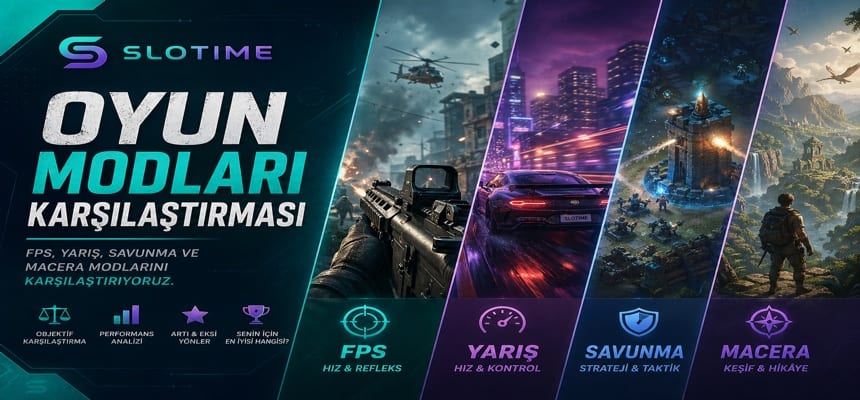 Slotime Oyun Modları – Sıper Hattı, Hedef Koridoru ve Daha Fazlası
